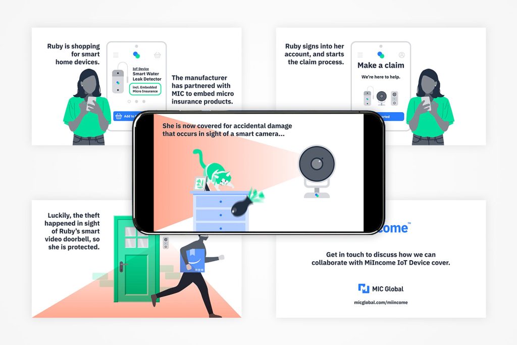 MIC Global MiIncome IoT Device animation